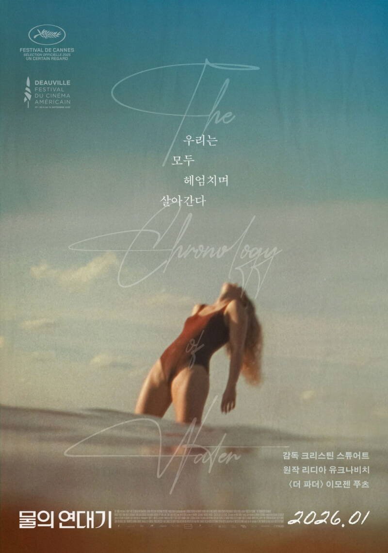 The Chronology of Water